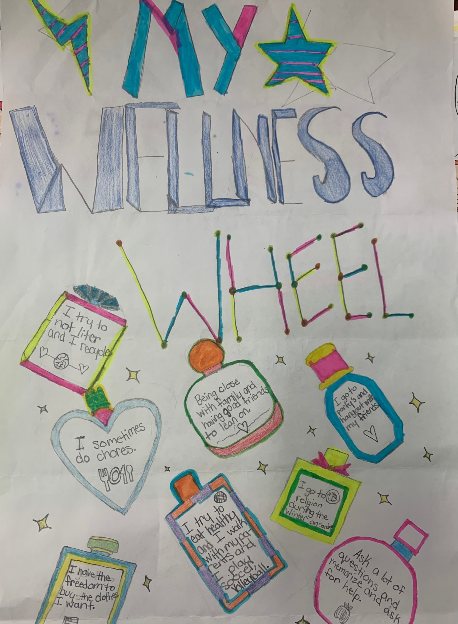 The Dimensions of Health and a New Twist on the Wellness Wheel – Health ...